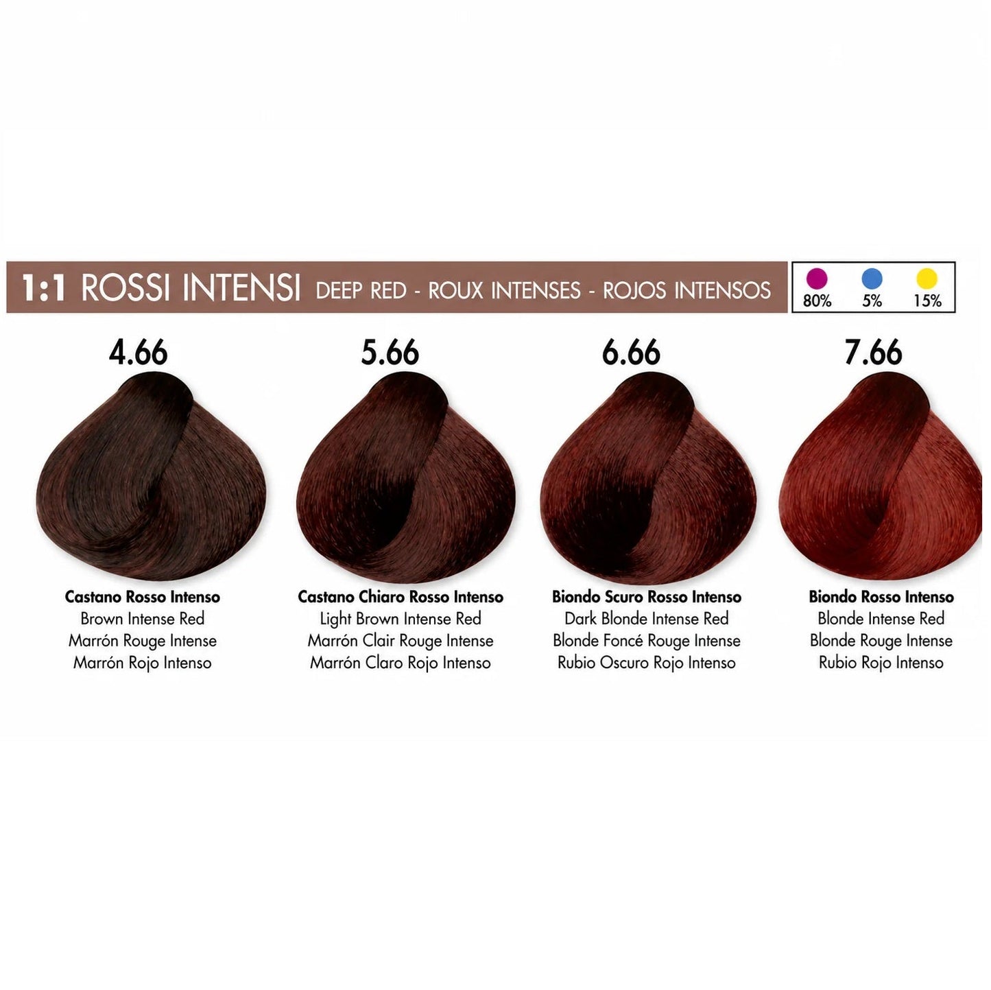 DIKSON COLOR Deep Red 4.66 Brown Intense Red