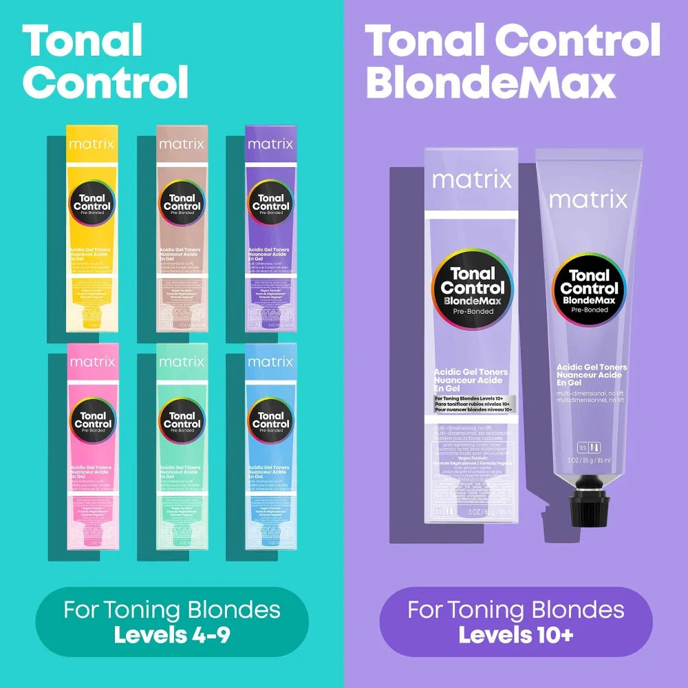 Matrix Tonal Control – range presentation