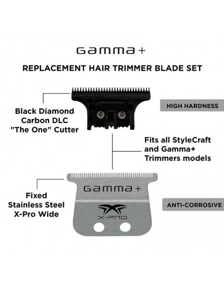 Gamma+ - X-Pro The One Cutting Blade Set
