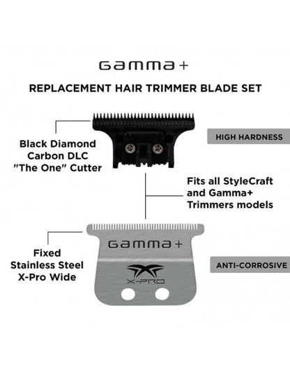Gamma+ - X-Pro The One Cutting Blade Set