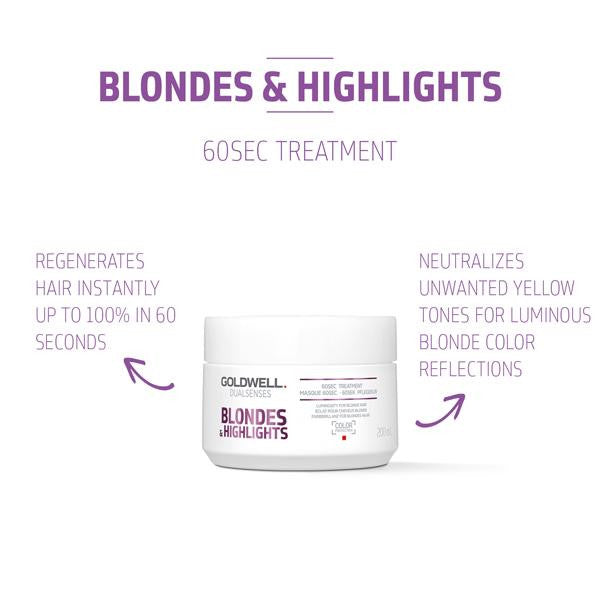 Goldwell Dualsenses - Blondes and Highlights 60sec Treatment - 200ml