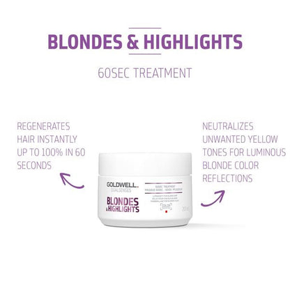 Goldwell Dualsenses - Blondes and Highlights 60sec Treatment - 200ml