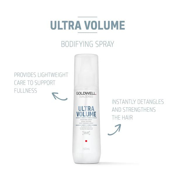 Goldwell Dualsenses - Bodifying Spray Serum - 150ml