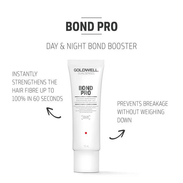 Goldwell Dualsenses - Day and Night Bond Booster - 75ml