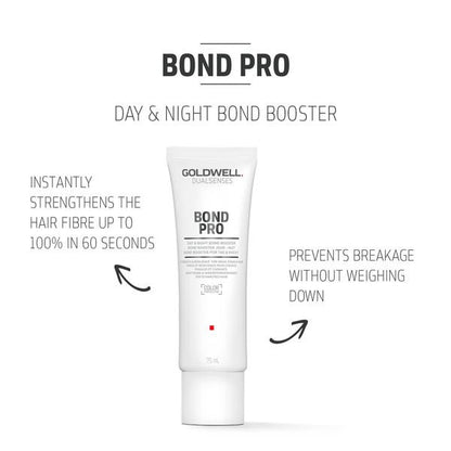 Goldwell Dualsenses - Day and Night Bond Booster - 75ml