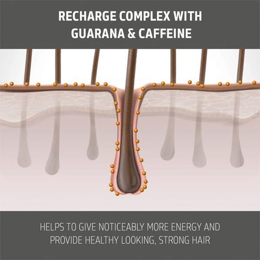 Goldwell Dualsenses - Hair and Body Shampoo - 30ml