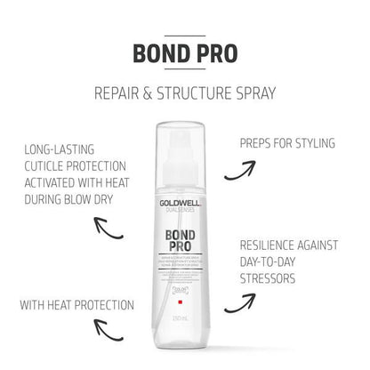 Goldwell Dualsenses - Repair and Structure Spray - 150ml