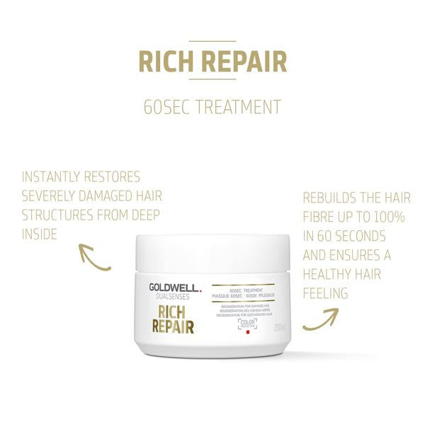 Goldwell Dualsenses - Rich Repair 60 Sec Treatment - 200ml