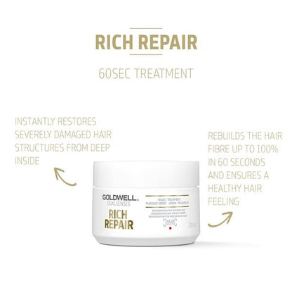 Goldwell Dualsenses - Rich Repair 60 Sec Treatment - 200ml