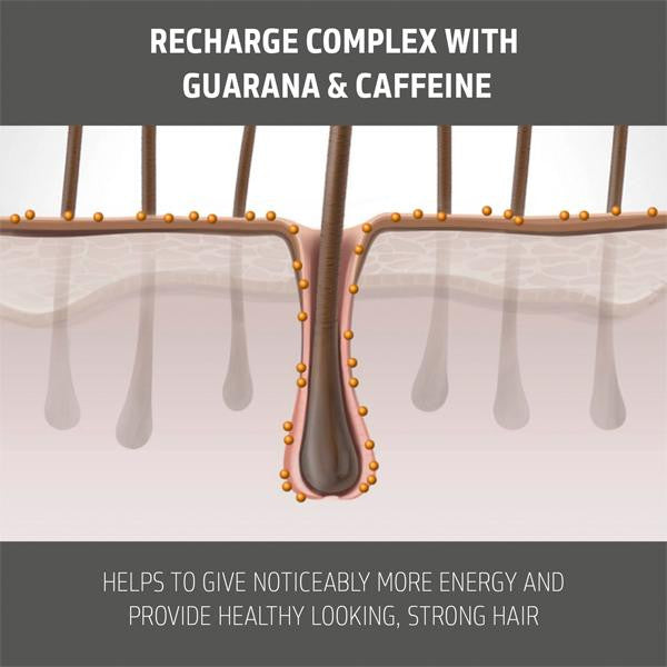 Goldwell Dualsenses - Texture Cream Paste - 100ml