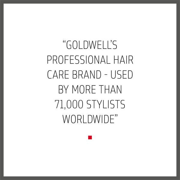 Goldwell Dualsenses - Texture Cream Paste - 100ml