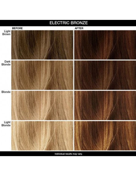 IGK - Color Depositing Mask - Electric Bronze - 180ml