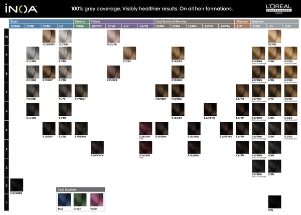 iNOA Permanent Hair Color - 60ml