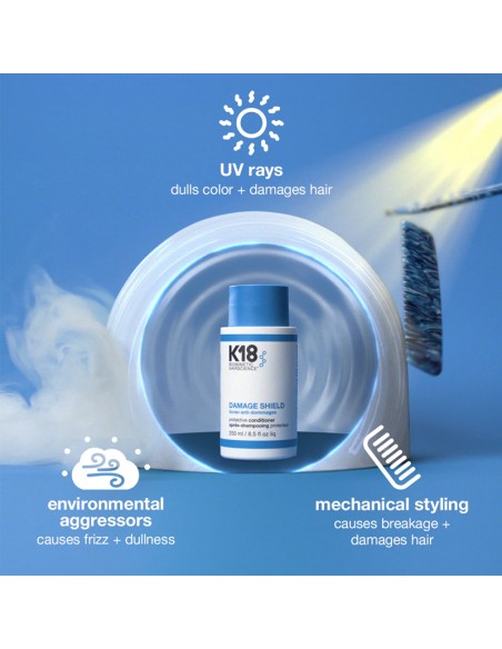 K18 - Damage Shield Protective Conditioner - 250ml