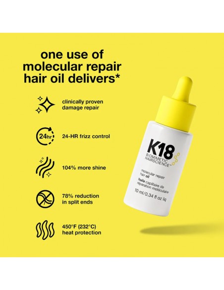 K18 - Molecular Repair Hair Oil - 30ml