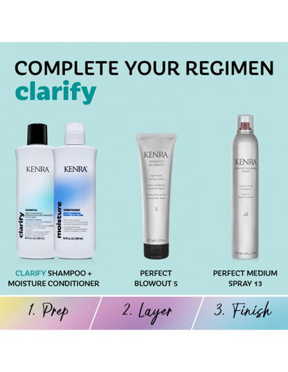 Kenra - Clarify Shampoo - 1000ml