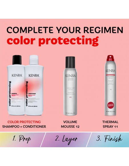 Kenra - Color Protecting Conditioner - 300ml