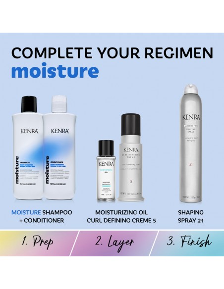 Kenra - Moisture Shampoo - 300ml