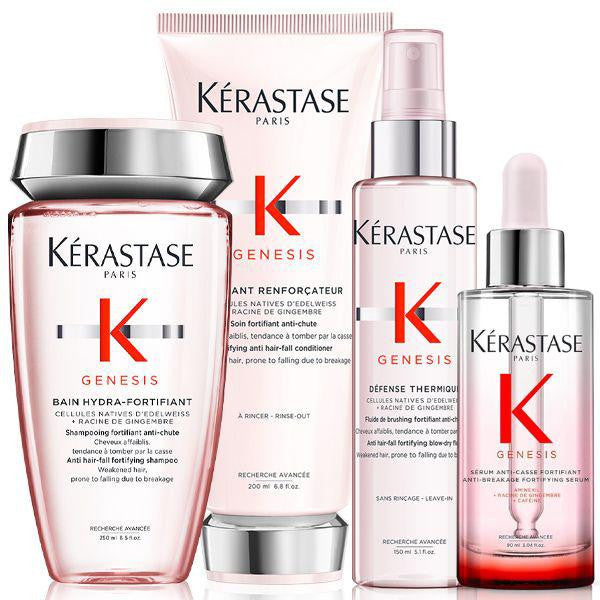 Anti-Fall Due to Breakage - Routine for Thin to Medium Hair