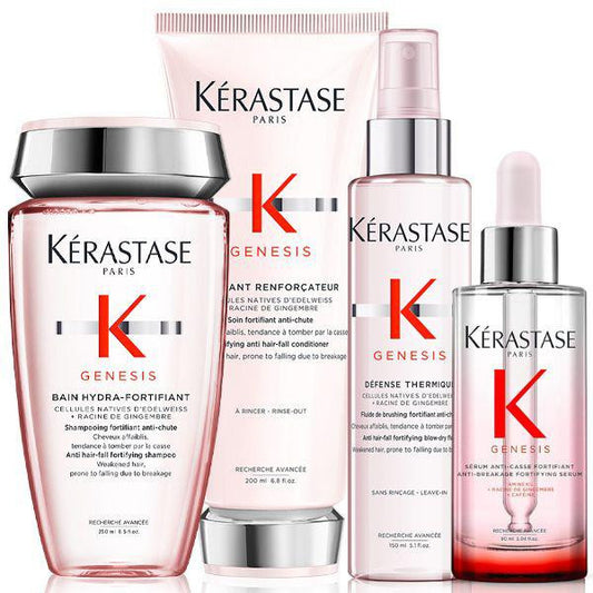 Anti-Fall Due to Breakage - Routine for Thin to Medium Hair