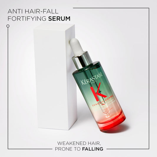 Anti Hair-Fall Fortifying Serum - Homme 3oz