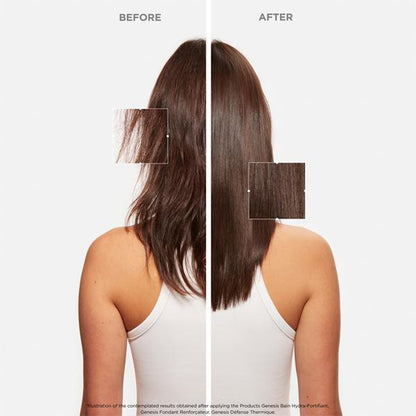 Bain Hydra-Fortifiant - Refill Pouch 16.7oz