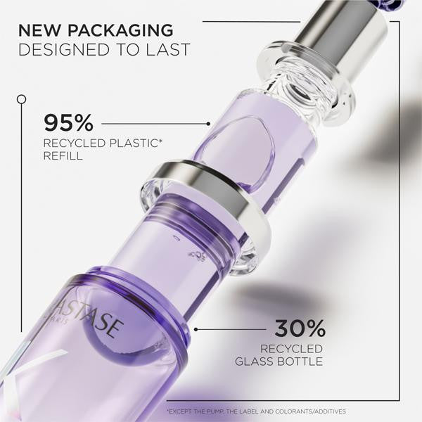 Blond Absolu Duo - Huile Cicagloss & Refill