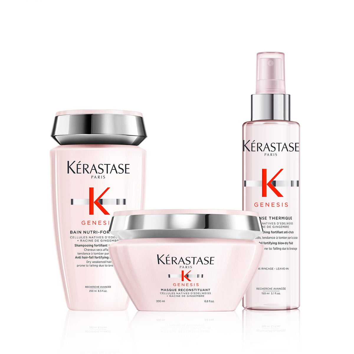 Fortifying - Routine for Dry and Thick Hair