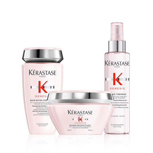 Fortifying - Routine for Dry and Thick Hair