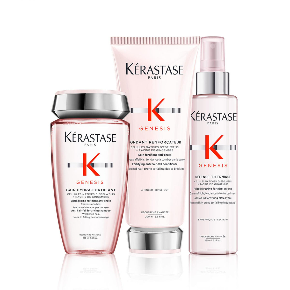 Fortifying - Routine for Thin to Medium Hair