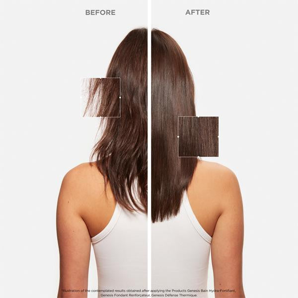 Fortifying - Routine for Thin to Medium Hair
