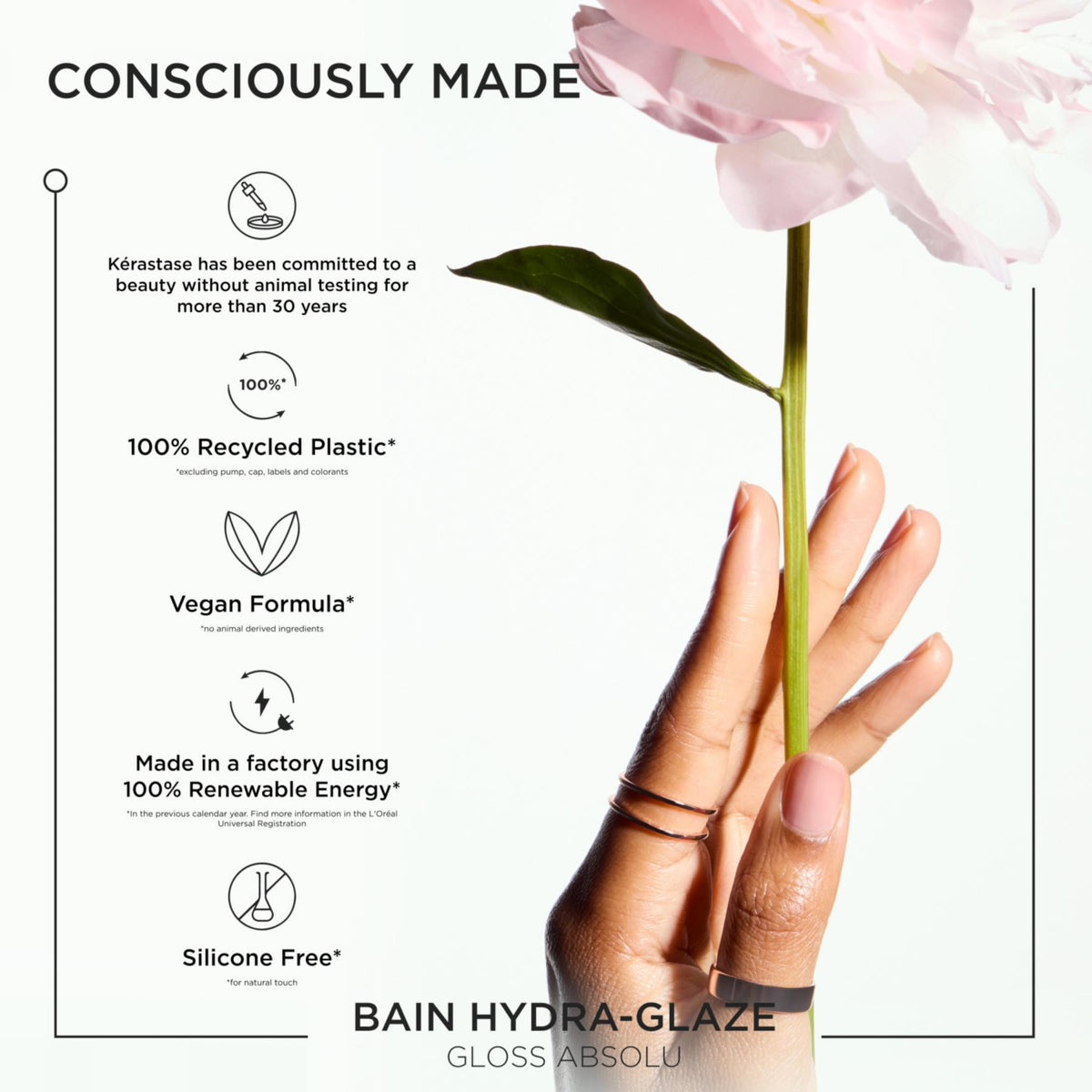 Gloss Absolu - Core Routine for Long Hair Prone to Frizz