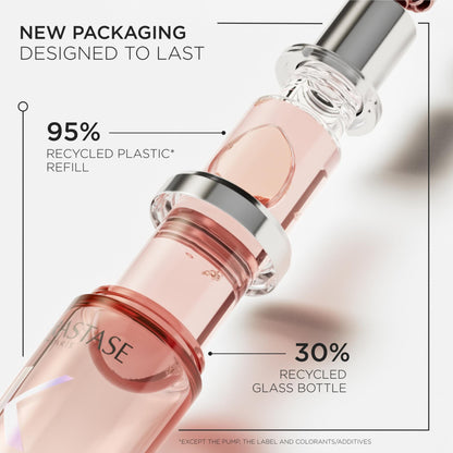 Huile Chroma éclat Refillable 2.53oz