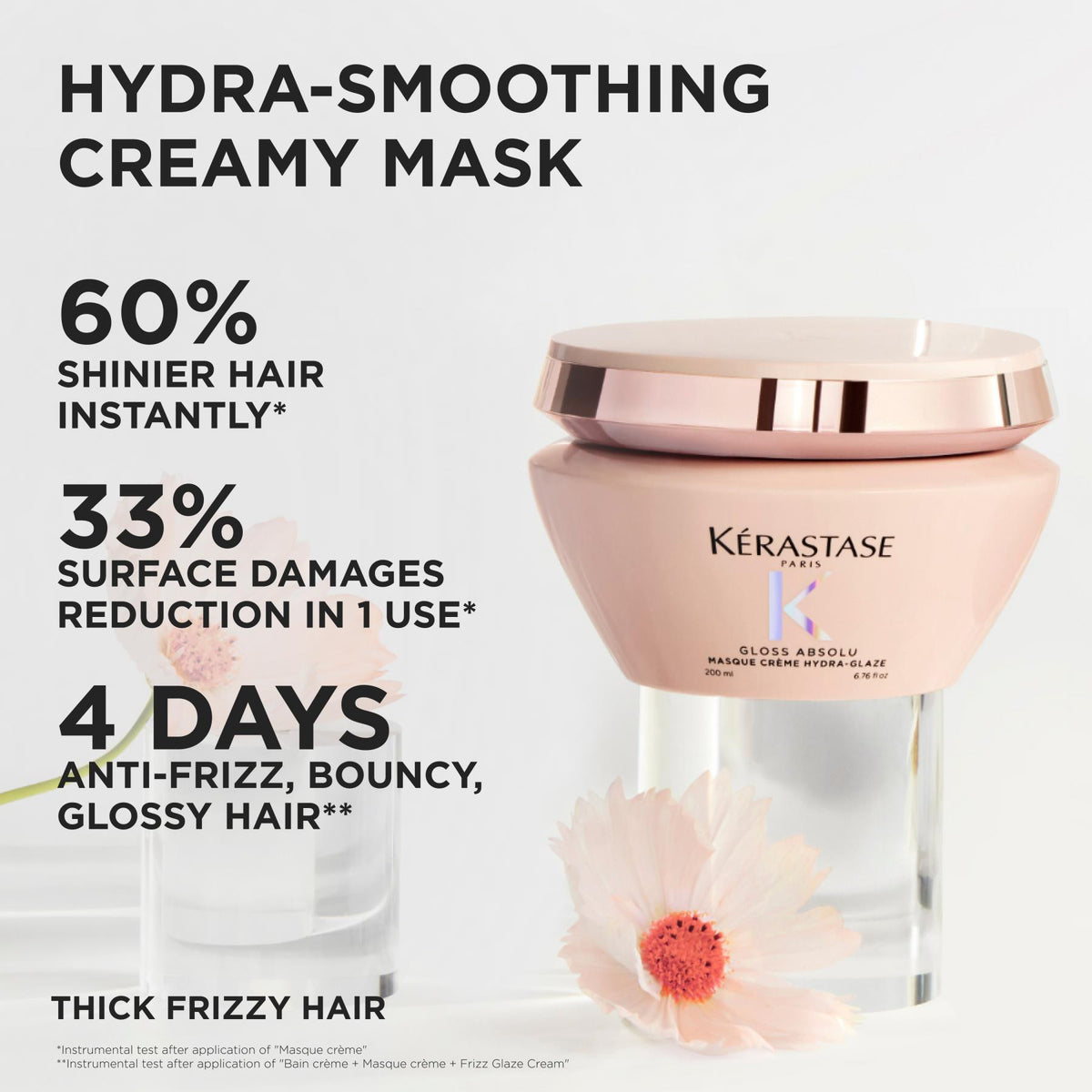 Masque Crème Hydra-Glaze 6.7oz