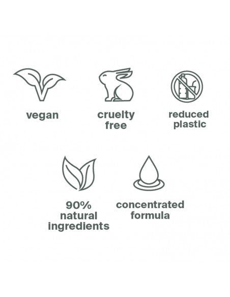 Keune So Pure - Clarify Shampoo - 400ml