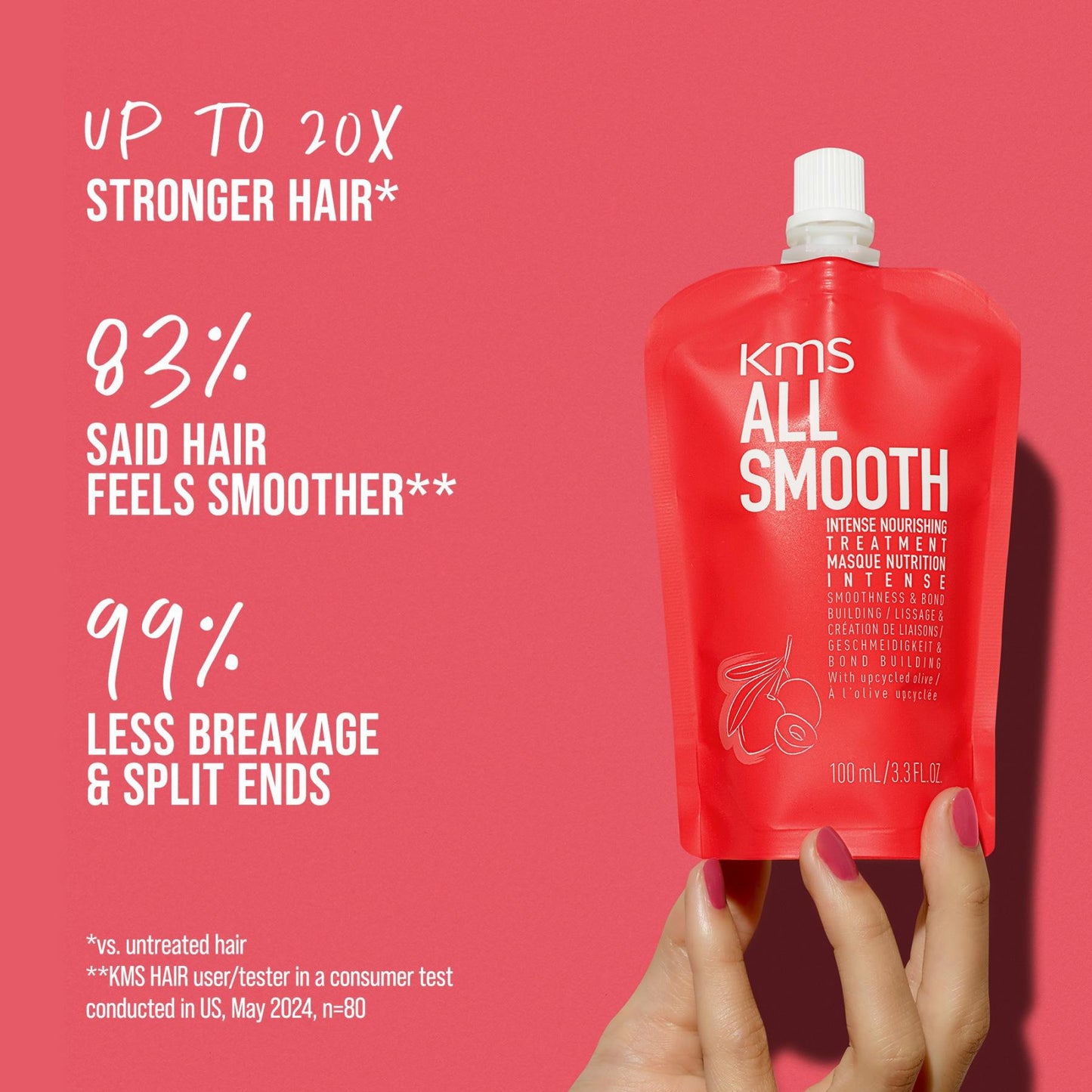 All Smooth Intense Nourishing Treatment 16.9oz