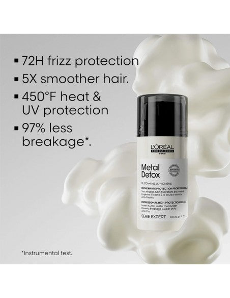 LOREAL - Metal Detox - Leave-In Cream - 100ml