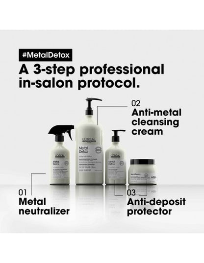 LOREAL - Metal Detox - Neutralizer Pre-Treatment Spray - 500ml