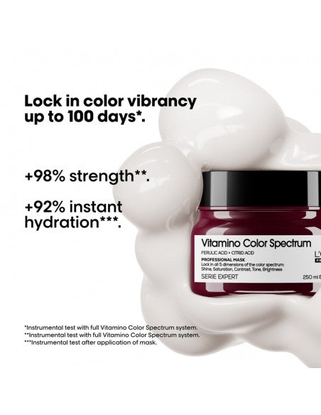 LOREAL - Vitamino Color Spectrum - Mask - 250ml