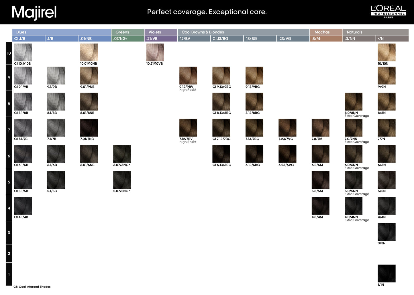 Majirel Permanent Hair Color - 60 ml