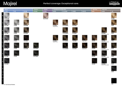 Majirel Permanent Hair Color - 60 ml