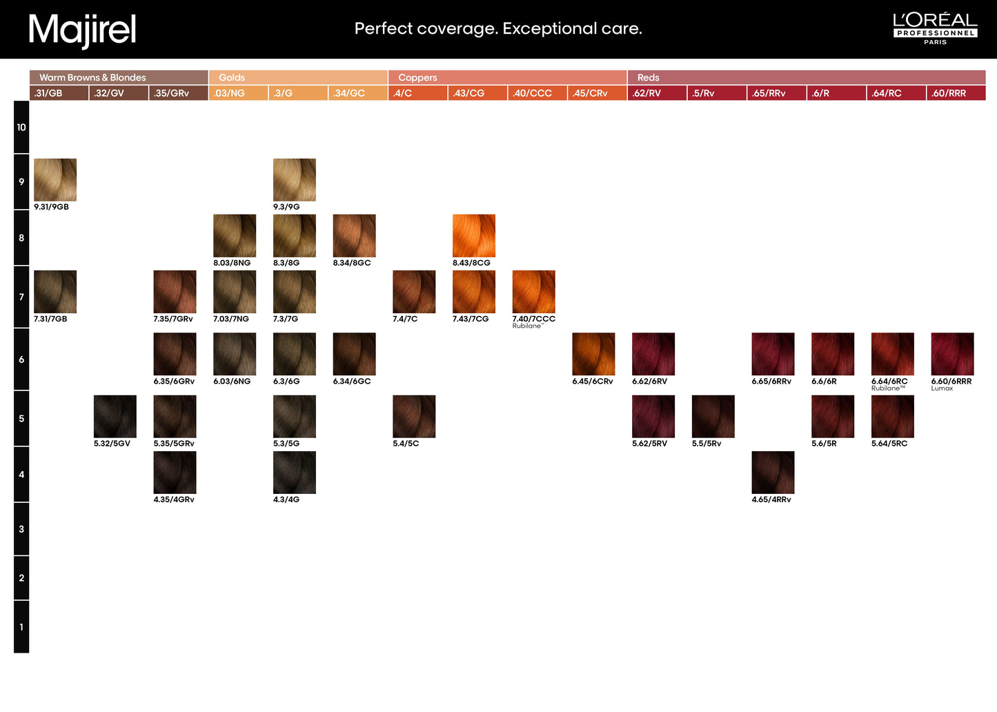 Majirel Permanent Hair Color - 60 ml