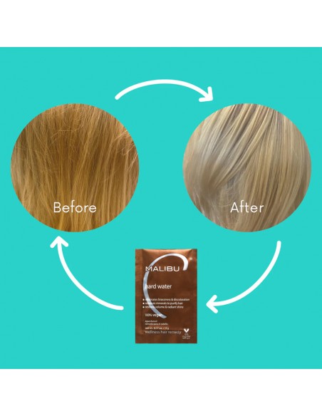 Malibu C - Hard Water Wellness Remedy Packets 12Pk