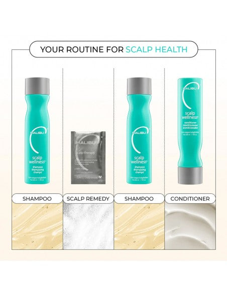 Malibu C - Scalp Wellness Kit