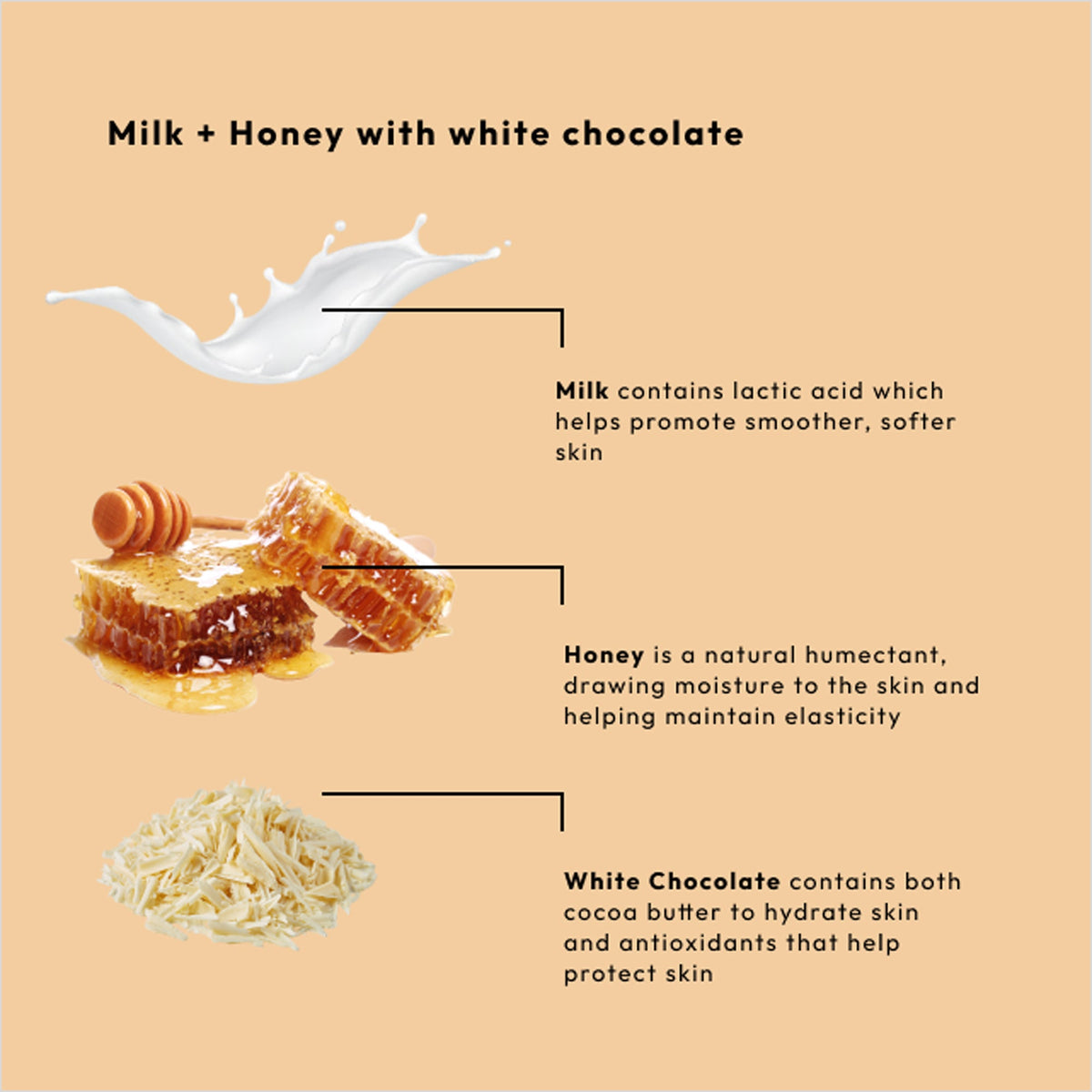 BCLspa - Milk & Honey With White Chocolate Dead Sea Salt Soak - 1814g