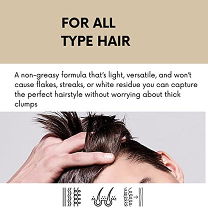 Morfose - MORFOSE Professional Hair Styling Wax 150ml - Ultimate Hold