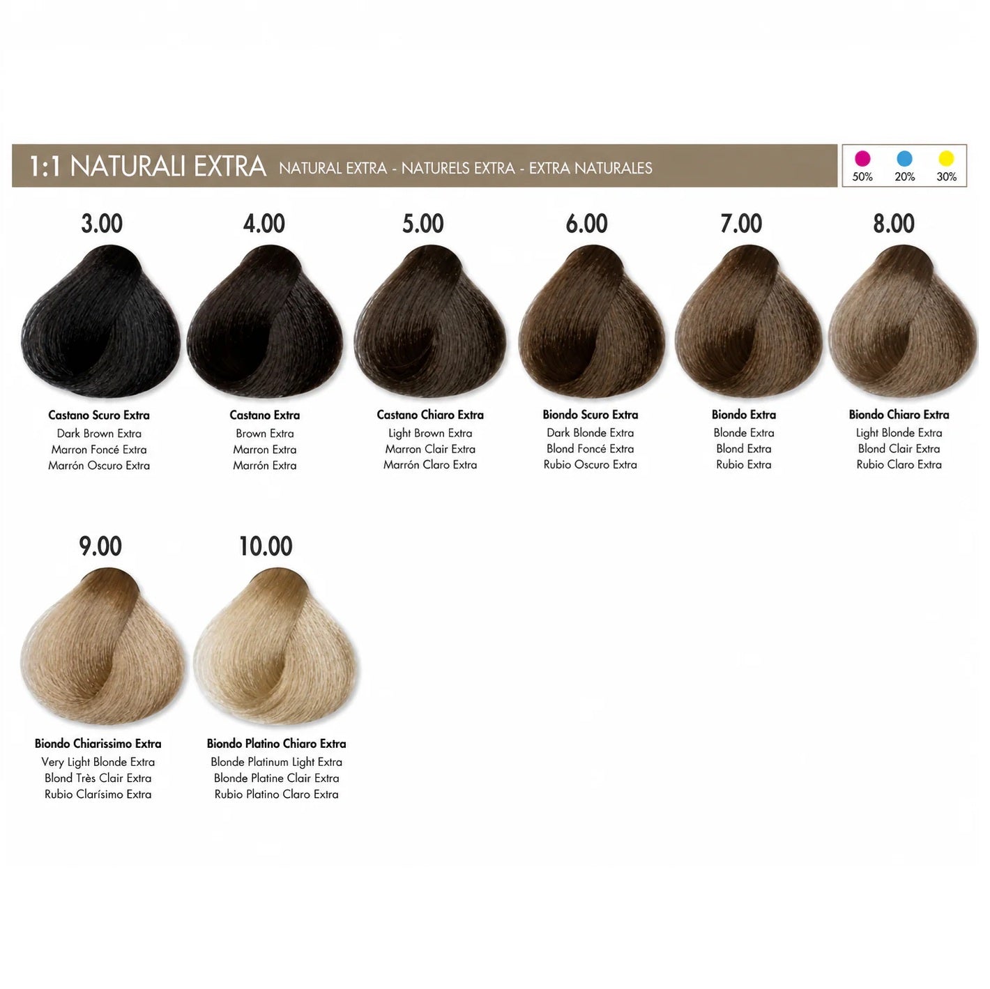 DIKSON COLOR Natural Extra 5.00 Light Brown Extra