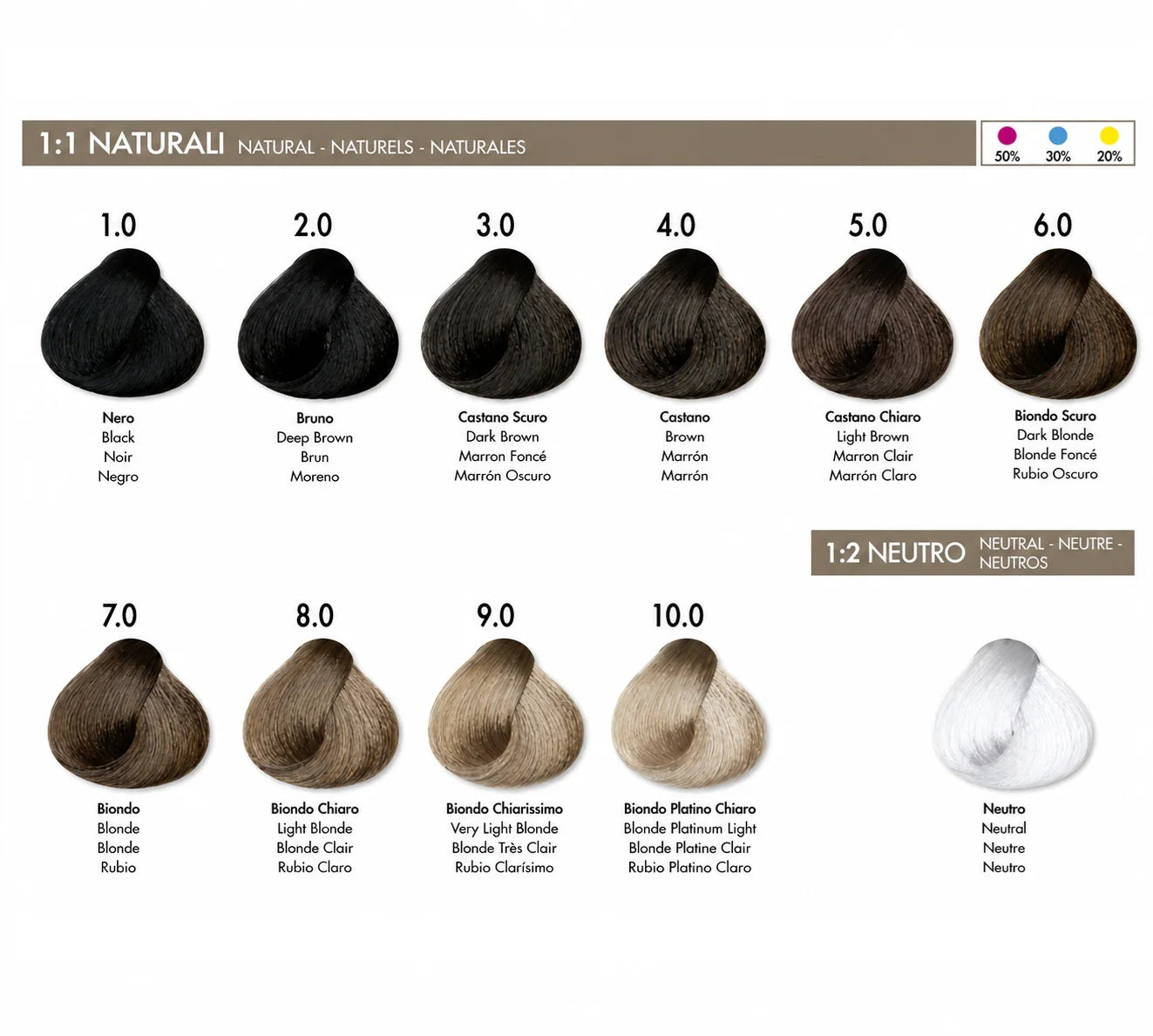 DIKSON COLOR Natural 10.0 Blonde Platium Light