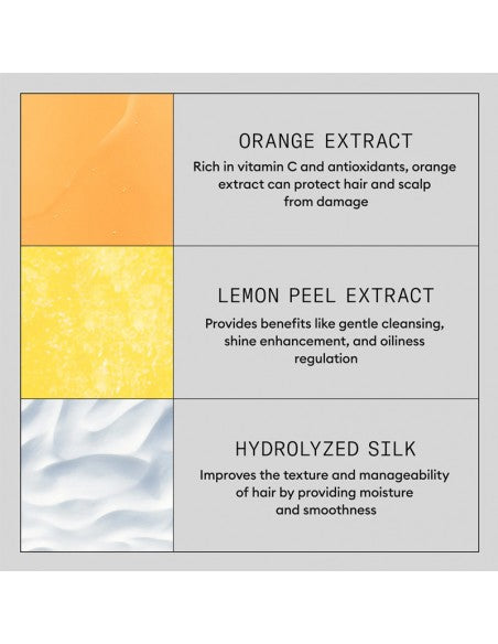 Nioxin - Density Defend - Anti-breakage Strengthening Mask - 150ml