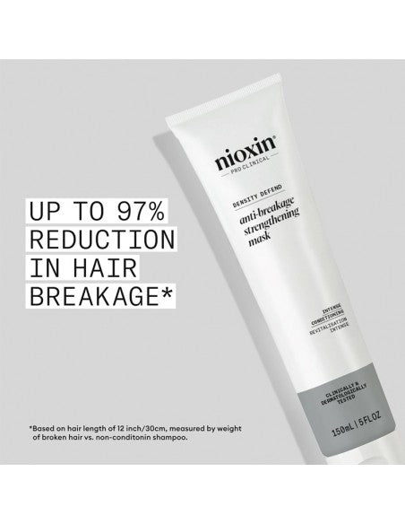 Nioxin - Density Defend - Anti-breakage Strengthening Mask - 150ml